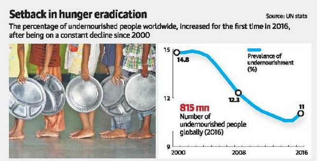 Hungry-People-Risen1