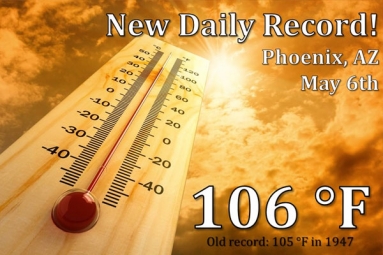 Phoenix Records Peak Temperature in History at 106 Degrees