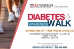 Events in Arizona, Diabetes Awareness Walk - 2017 in Thunderbird Conservation Park, diabetes awareness walk 2017, Iwef