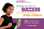 Arizona Events, Arizona Upcoming Events, decoding the path to success, Iwef