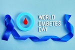 World Diabetes Day 2024, World Diabetes Day, all about world diabetes day, Olive oil